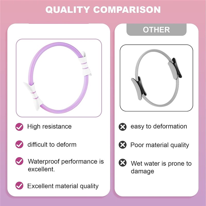 Kit Anello Pilates Superior co - Pilates Ring Magic recensione e prezzo